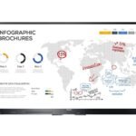Hisense 86 Inch 4K Smart UHD Digital Board 86WR