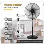 Poster style diagram of a Power Deluxe 18 inch DC fan with a tall pedestal fan and a smaller desk fan showing labeled parts and key specs on the sides 