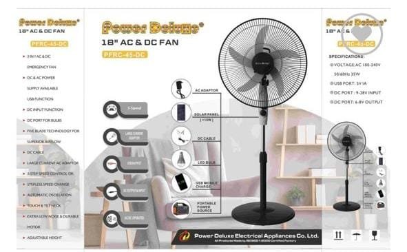 Poster style diagram of a Power Deluxe 18 inch DC fan with a tall pedestal fan and a smaller desk fan showing labeled parts and key specs on the sides 
