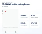 itel 512V 200Ah LiFePO4 Lithium Battery IPL 51200H
