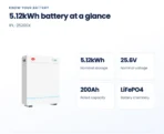 itel 256V 200Ah Wall Mounted LiFePO4 Lithium Battery IPL 25200X